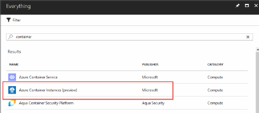 azure containers