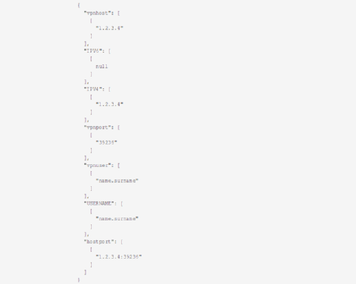 Rule to extract username and IP address in Logstash