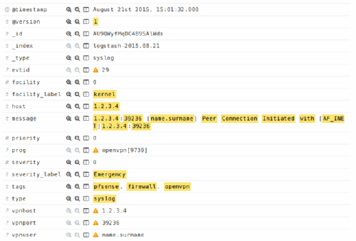 IP address and ID of authenticated remote user in Kibana