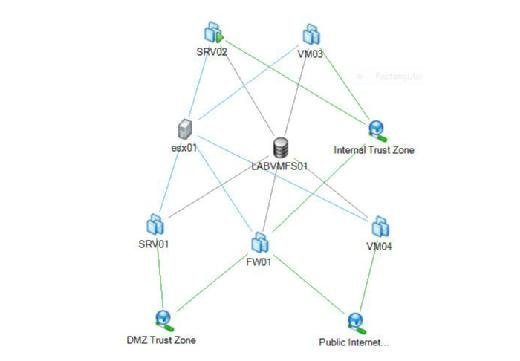 Map view of virtual machines and containers