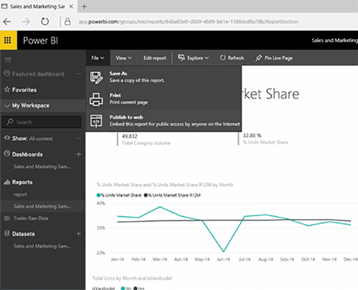 Using a URL to make Power BI data available by clicking Publish to web button