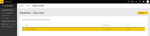 SharePoint team sites searchable document library