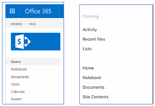 Navigation Menus for Microsoft SharePoint Online and iOS SharePoint Mobile