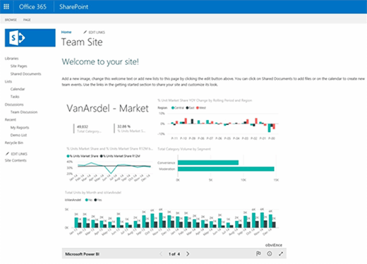 Adding Power BI dashboard to SharePoint by embedding code
