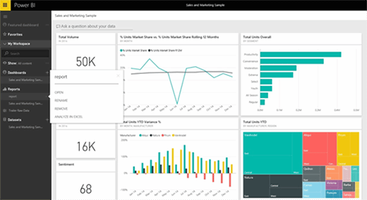 Analyzing reports from Microsoft Excel