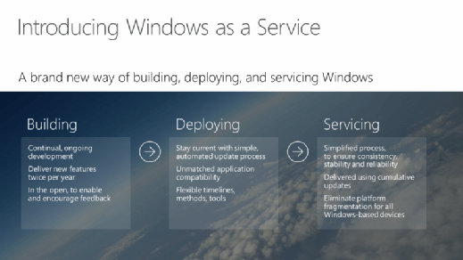 Windows as a service explained