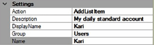 Daily users