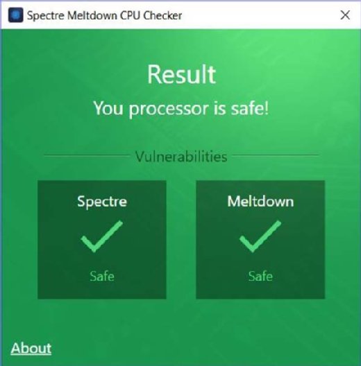 Spectre and Meltdown are patched