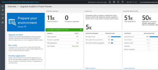 Windows 10 Upgrade Analytics