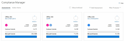 Compliance Manager assessments