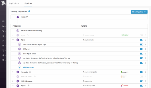 Datadog Log Management