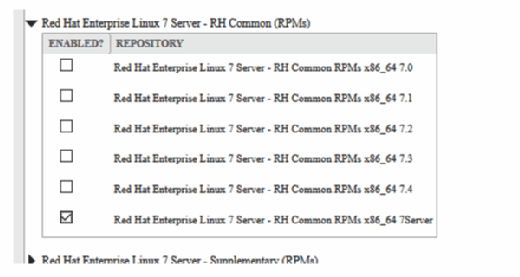 RHEL repositories