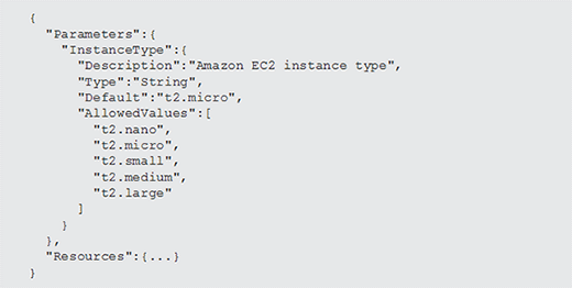 Infrastructure as code parameters.