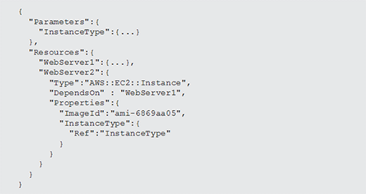 Infrastructure as code dependencies.