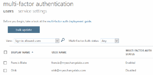 MFA users