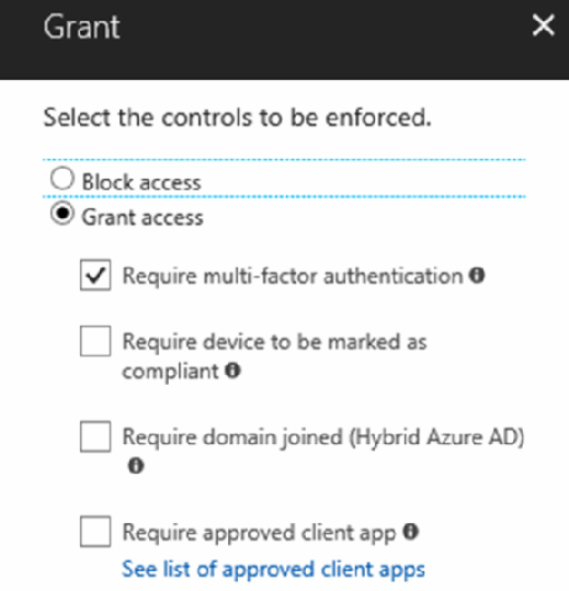 Grant and block access