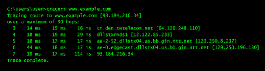 Traceroute example