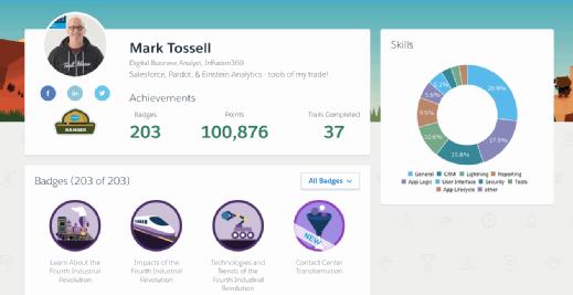 A profile in Salesforce Trailhead