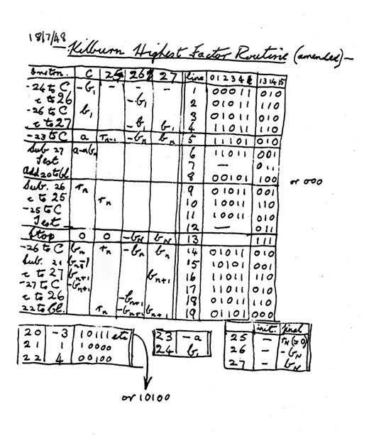 Handwritten diagram of Kilburn's highest factor routine