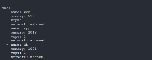 Ansible variables