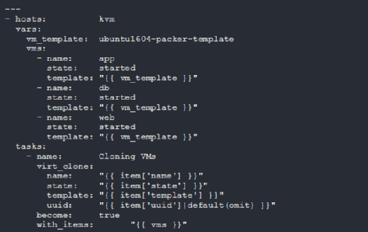 VM cloning module