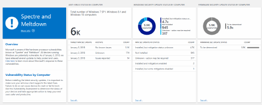 Microsoft's Windows Analytics monitors Meltdown and Spectre status