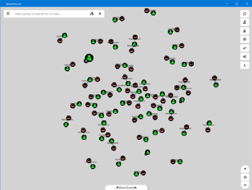 Bloodhound sample of active users with admin access