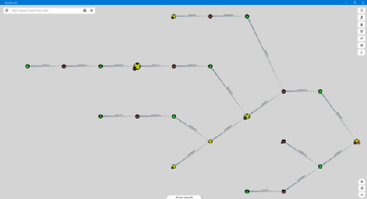 How to gain administrative access to a network