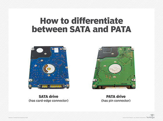 Differentiating PATA vs. SATA drives.