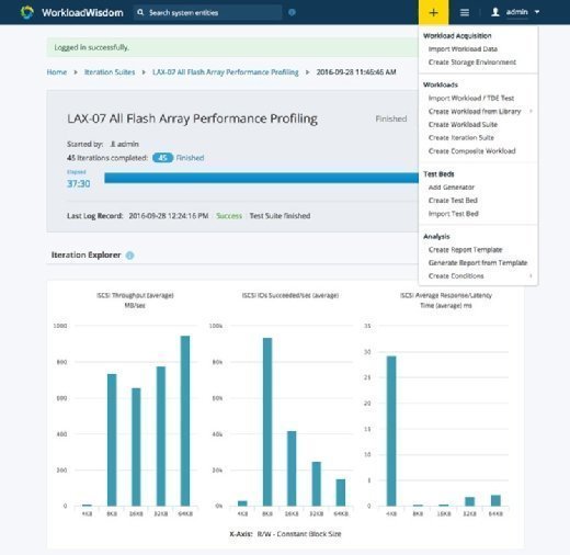 WorkloadWisdom all-flash array performance