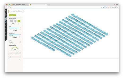 EC2 Management Console