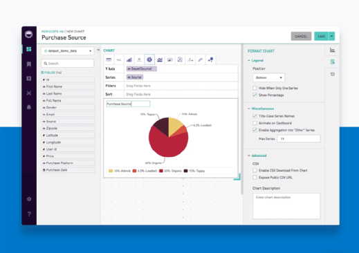 Screenshot of Periscope Data's visual data discovery tool