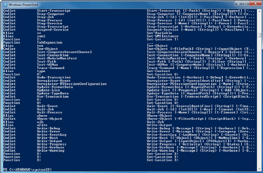 A detailed list of command lines