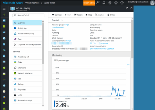 Linux workloads on Azure
