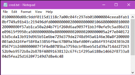 encrypted password