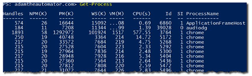 PowerShell Get-Process output.