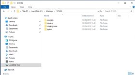 SYSVOL folder contents