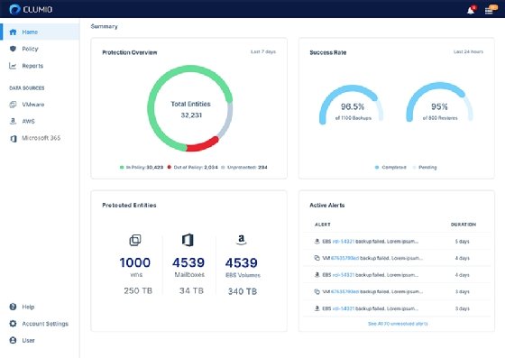 Screenshot of Clumio's backup for Microsoft 365