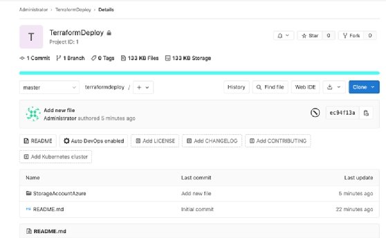 TerraformDeploy source code in the GitLab GUI.