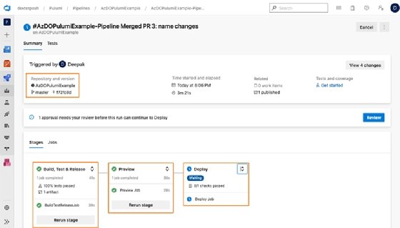 Azure Pipelines with stages.