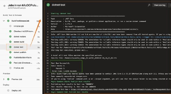 Azure DevOps Deploy stage.