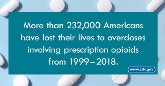 The scope of the opioid epidemic is shown in a graphic from the Centers for Disease Control.