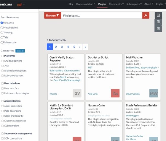 Plugins in Jenkins