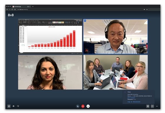 Screenshot of 8x8 Video Meetings