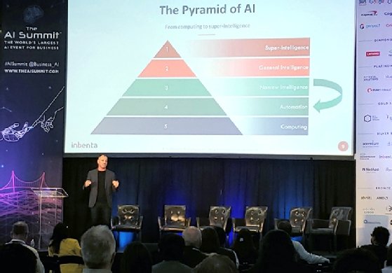 Jordi Torras, Inbenta, AI Summit 2018 San Francisco