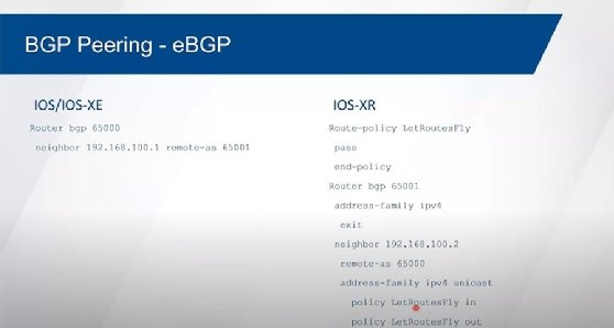 BGP peering -- EGBP