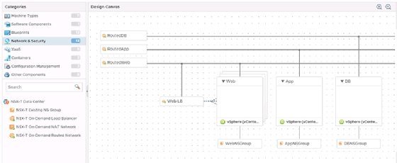 A blueprint with NSX Components