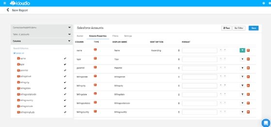 Asample Kloud.io dashboard
