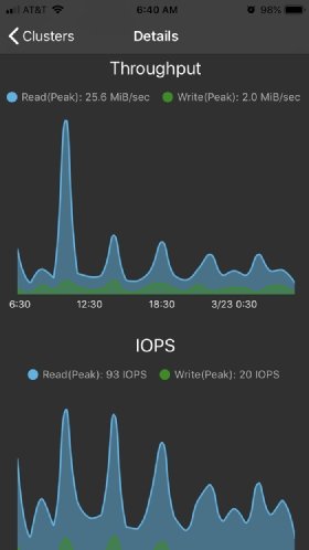 screenshot of Cohesity Helios mobile app