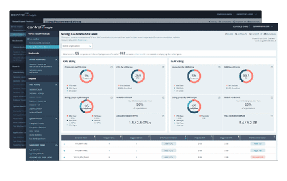CPU and RAM on ControlUp